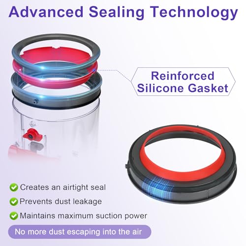 Image of Lemige Upgrade V11 V15 Vacuum Dust Bin Canister Replacement Parts for Dyson
