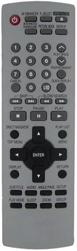 Miniatura 1 de Mando a distancia para Panasonic N2QAJA000001 N2QAYA000014 N2QAJB000092 DVD-F65U DVD-F85 DVD-F85P DVD-F87 DVD-F87S DVD-F65UP DVD-F84 DVD-F84S