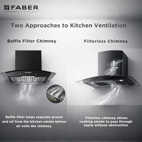 Image of Faber 75 cm 1500 m /hr Autoclean Curved Shape Kitchen Chimney | Touch and Gesture Control |2 yrs comprehensive on product & 12 yrs warranty on motor | HOOD PRIMUS PLUS ENERGY IN HCSC BK 75 with SS BF
