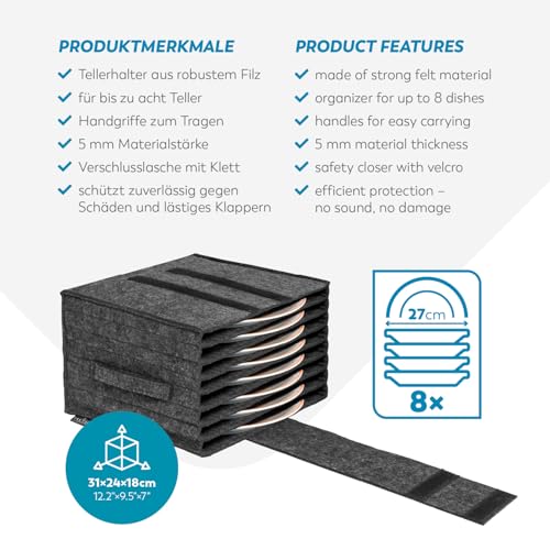 Rubberneck Filz Tellerhalter | Wohnmobil Geschirr Aufbewahrung für Teller mit bis zu ⌀27cm | für Camping, Camper, Van, dunkelgrau