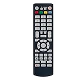 Vous pouvez utiliser directement la télécommande dans un rayon de 10 mètres.