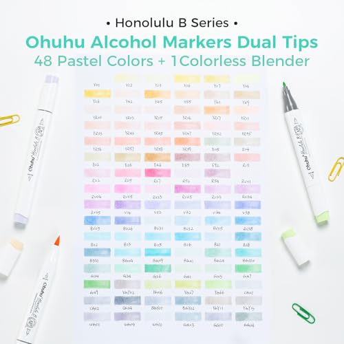 Image of Ohuhu Pastel Markers Alcohol Based -96 Pastel Colors of Sweetness & Blossoming - Double Tipped Art Alcohol Markers for Artist Adults' Coloring Illustration - Brush & Fine - Honolulu B