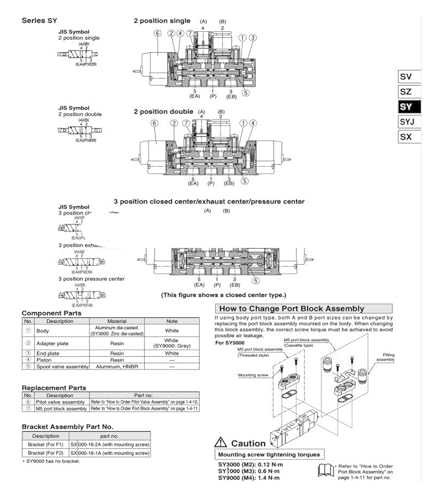 Électrovanne pneumatique SY7220 C10 pour système d'automatisation - 5