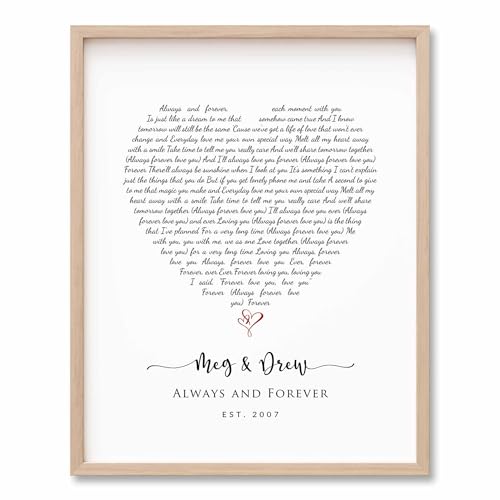 BlissfulMelodyDesign Custom Heart Shape Song...