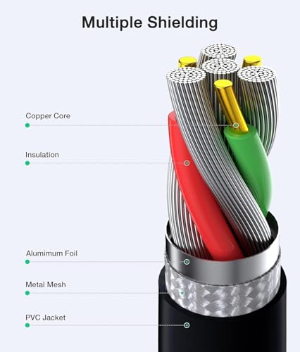 Image of 65W Type C Charger Compatible with Dell Laptop Latitude 5540 5440 7440 5450 e5430 5430 5530 7430 3450 5550 5350 7450 5420 7420 5520 e5440 Power Cord, XPS 13 Computer AC Adapter (DE 65W Type-C)