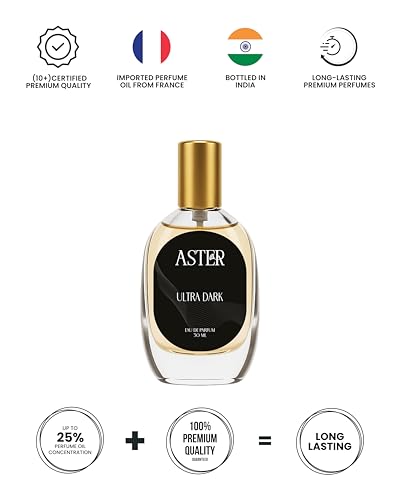 Image of Ultra Dark EDP Perfume for Men and Women, 30 ml