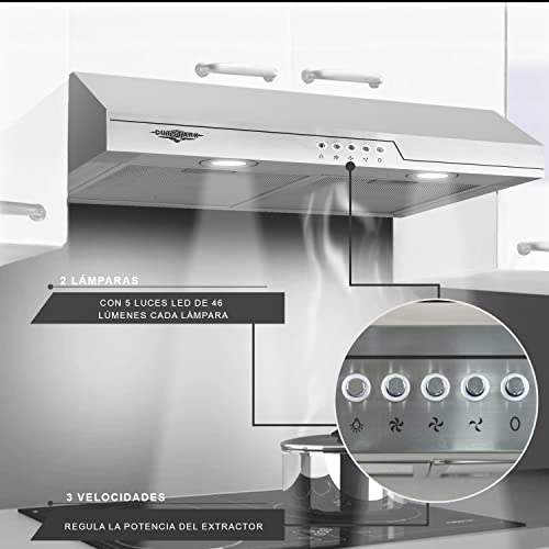 Estufas Y Campanas, Kitchen Imagen adicional