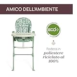 Chicco B0DHCXFHNC lato 2