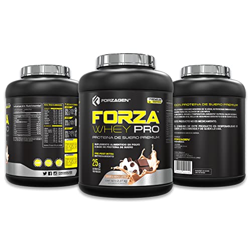 Proteínas, Imagen adicional
