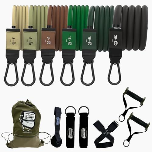 Bodylastics Patented Basic Series Resistance Band Set - Resistance Bands with Snap Reduction Tech 2 Handles 2 Ankle Straps 1 Door Anchor & 1 Carry Bag product thumbnail 15