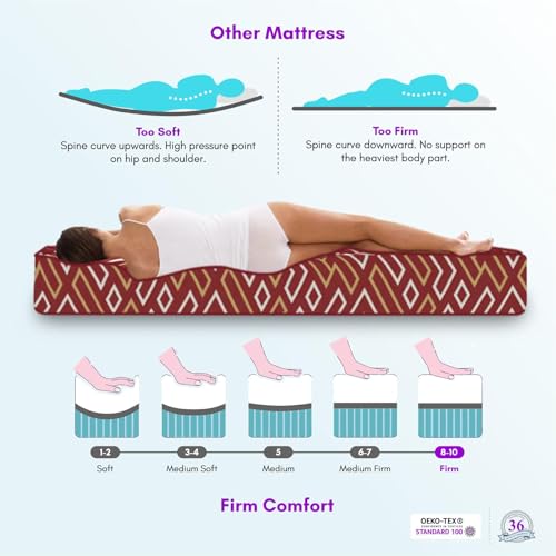 Image of SLEEPSPA Back Support Orthosense Cocopedic Tech. 4 Inch Single Size Coir Foam Mattress (LxW: 78X30 Inch) Back Pain Relief, Cotton Fabric, Stress Relief Sleep, Orthopedic Bed Mattress, 5 Year Warranty