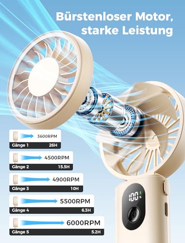 Image of Aecooly Mighty Portable Handheld Fan | 26H Max Cooling Time | 3 Flexible Modes | 5 Speeds Wind | Battery Level Display | USB Rechargeable Mini Personal Battery Powered, Gifts for Women, Travel -Beige