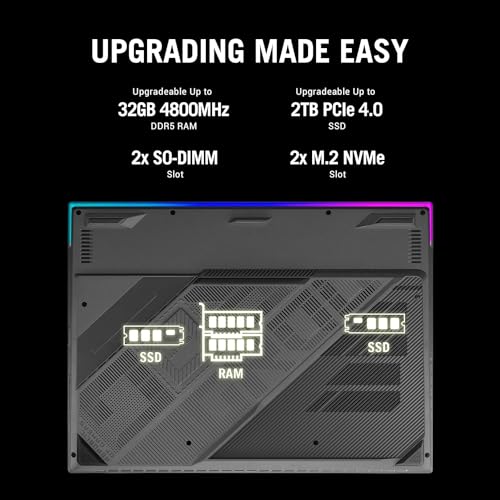 ASUS ROG Strix G16 13th Gen i5 16GB 1TB SSD Gaming Laptop - Image 7