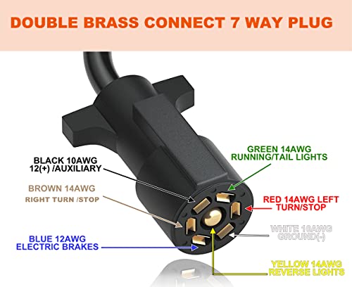 Pafowo 7 Pin Trailer Plug Wiring Harness （6Ft） With 7 Gang Waterproof Junction Box, Heavy Duty 7 Way Rv Trailer Replacement Wiring Harness Kit #TOP3