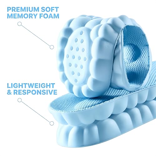 Image of 4D Cloud Steppers Insoles for Men and Women, Work Boot Cushioning Inserts