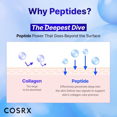 COSRX Peptide Bounce & Glow Gift Set, Blue Peptides Serum Limited Gift Set | Anti-Aging Serum with GHK-Cu 5 Multi Peptide, Amazon Exclusive, Self Care Gifts for Women, Glow & Plump Serum for Elasticity - image 4