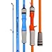 ZzleoyuUUs-12 Fishing Rod 1.65m/1.8m Ultralight Fishing Rod Carbon Fiber 2 Sections for Freshwater Seawater Surf Fishing Rod(Blue,1.65m)