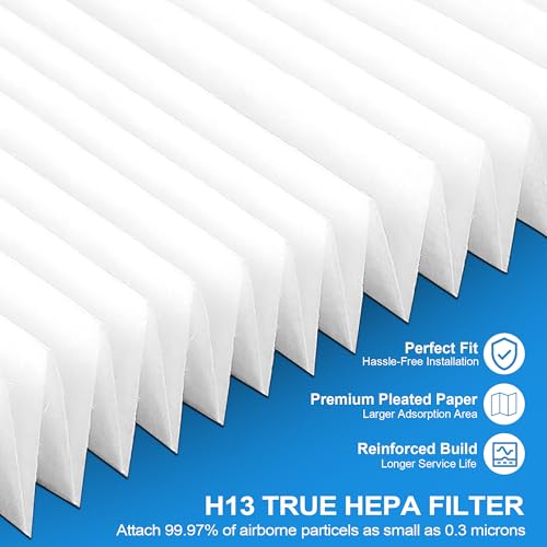 Image of Core 300 Replacement Filter for LEVOIT Core 300 Core 300S Air Purifier