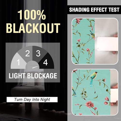 Image of Cloth Fusion Printed 100% Blackout Window Curtains 5 Feet Long Set of 2, Room Darkening Parda with Stainless Steel Grommets for Home Decor (5x4.5 Feet, Blue Forest)