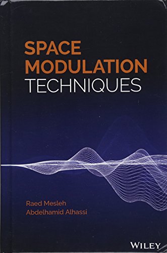 Space Modulation Techniques view 2