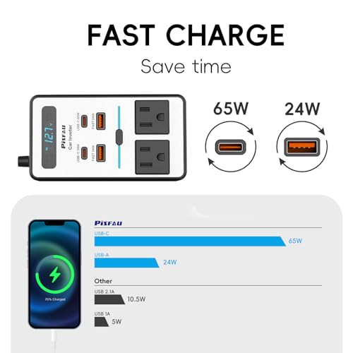 Image of 200W Car Power Inverter DC 12V to 110V AC,Cigarette Lighter Adapter Plug with [65W USB-C] /USB-Fast Charger 24W /Multiple USB /Laptop car Charger with Voltage Display (Pack of 2)