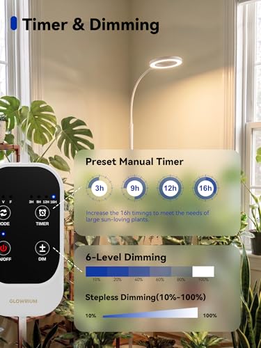 Image of GLOWRIUM Grow Lights for Indoor Plants,Full Spectrum Plant Light with Stand