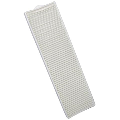 HQRP H11 Post Motor Filter for Bissell Cover