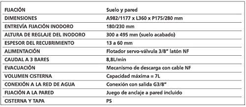 Wirquin pro - Cisterna empotrada con pulsador design aluminio para WC, 0,98-1,17 m Ref.55950018