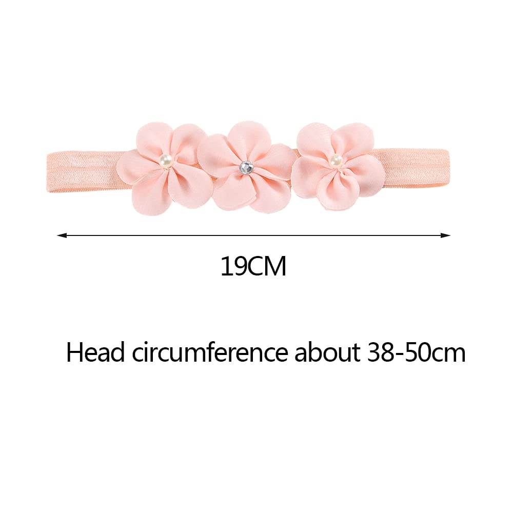 Diadema de Pelo para Bebé Cintas Florales Banda para Cabeza Niña Accesorios Fotografía