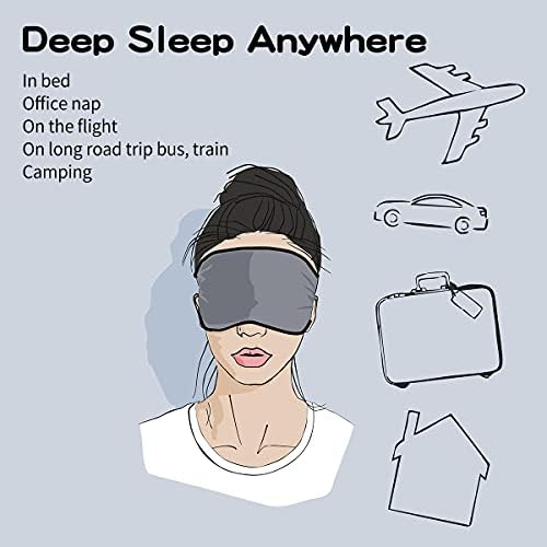 Amazon Brand - Eono Ultra-Comfort Sleep Mask with Adjustable Strap for Men Women Natural Modal Fabric Light Block Eye Mask for Bed, Travel, Office Sleeping (Grey)