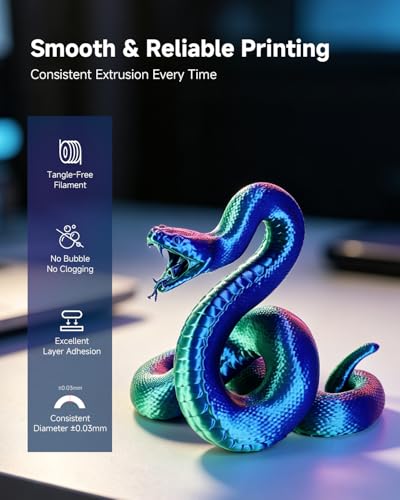 Image of Silk Tri-Color PLA Filament 1.75mm, Coextruded 3D Printer Filament, Color Changing Rainbow Silk PLA, Ultra Glossy Multicolor Printing PLA, Tangle Free, ±0.03mm, 1KG Spool, Red Blue Green