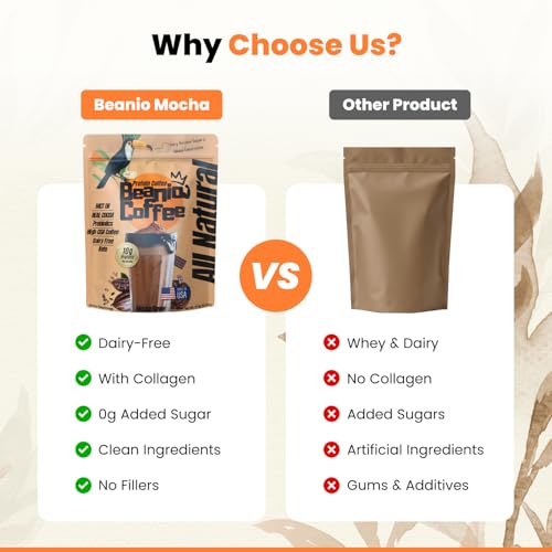 Image of Protein Coffee Mocha with Collagen: Zero Added Sugar, 100% Natural Dairy-Free 10G Protein Instant Blend with Real Cocoa, High CGA Coffee, 100mg Caffeine, Collagen Peptides, 15 Servings