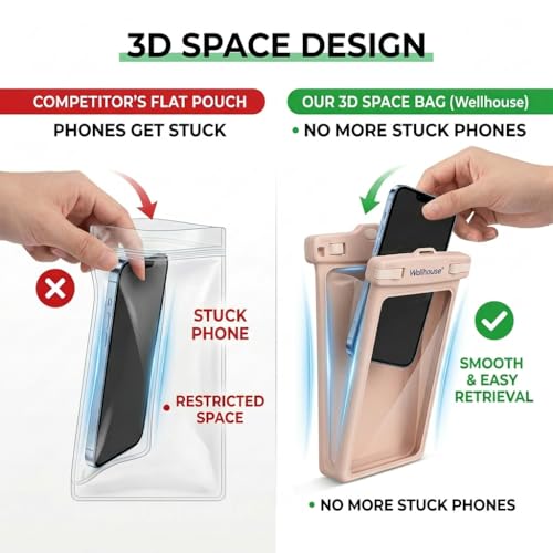 wellhouse 3D Waterproof Phone Pouch with Lanyard,Premium TPU...
