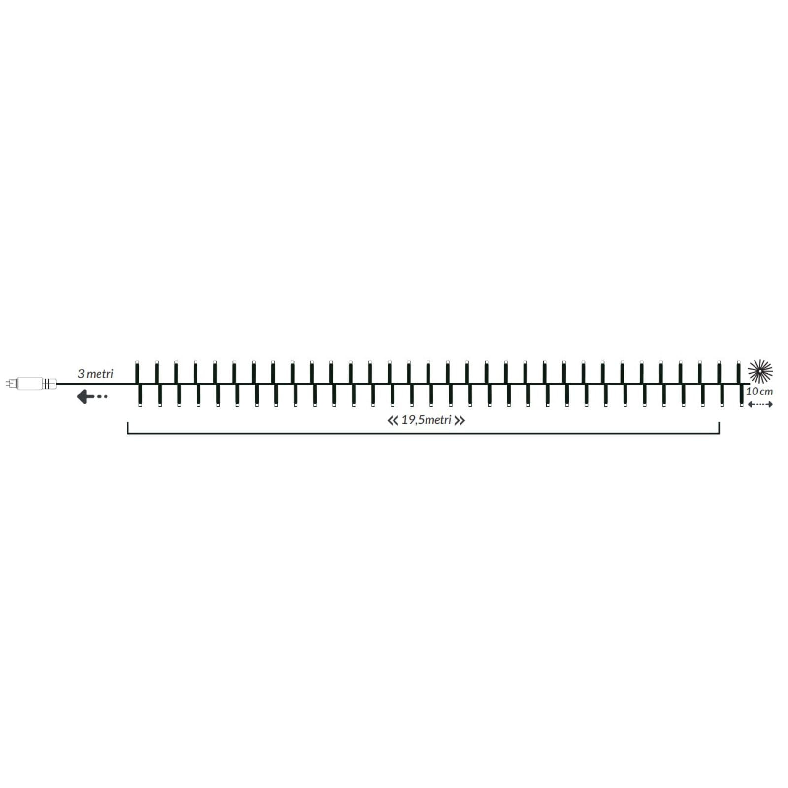 Luccika Cluster - Luces de racimo con LED de 3 mm de diámetro, 4 efectos de luz, mando a distancia, temporizador, cable verde IP44 para uso interior/exterior, 31 V (dorado, 19,5 metros – 2184 LED)
