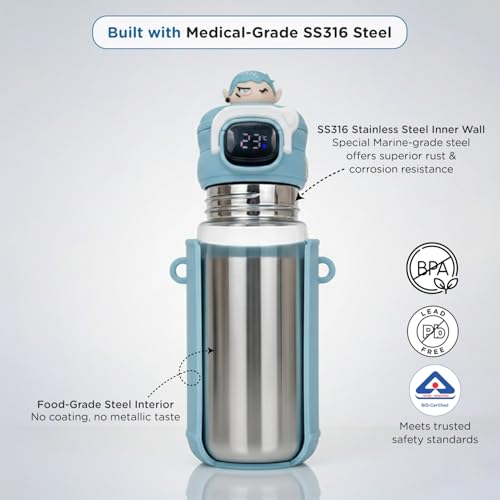 Image of Mee Mee Zippy Sippy 500ml Kids Stainless Steel Water Bottle with Smart Temperature Display | SS316 Steel | 3 Drinking Modes | Leak-Proof Insulated Hot & Cold Bottle | BPA-Free | 2-10 Years (Blue)