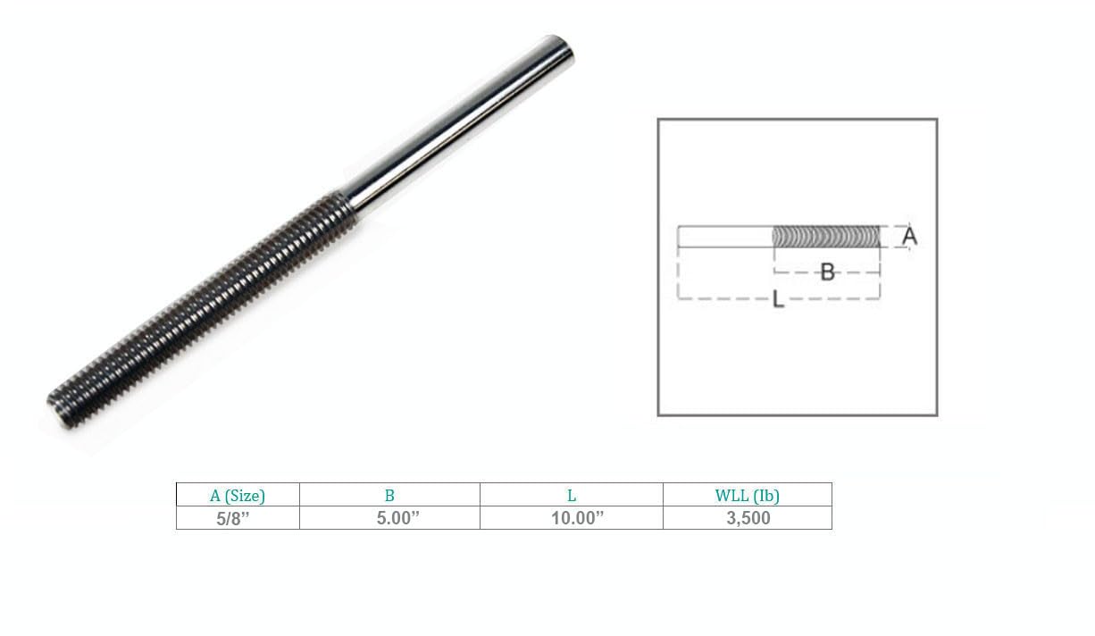 Prolinemax 4Pcs Marine Forged Stainless Steel 5/8