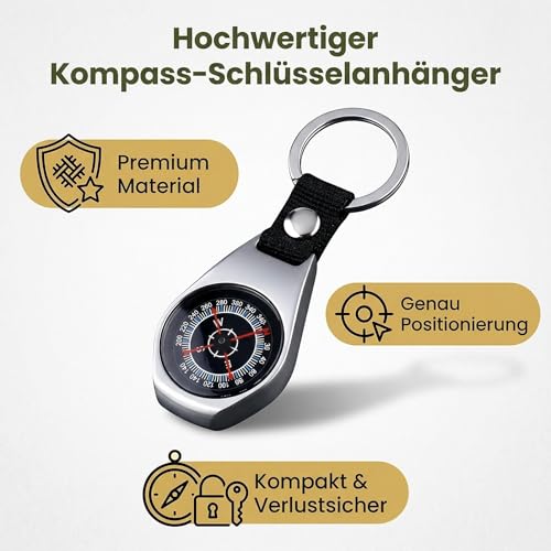 Kompass Wegweiser-Schlüsselanhänger aus Aluminium – Wasserdichter Taschenkompass für Outdoor, Camping & Abenteuer - Original. (1)