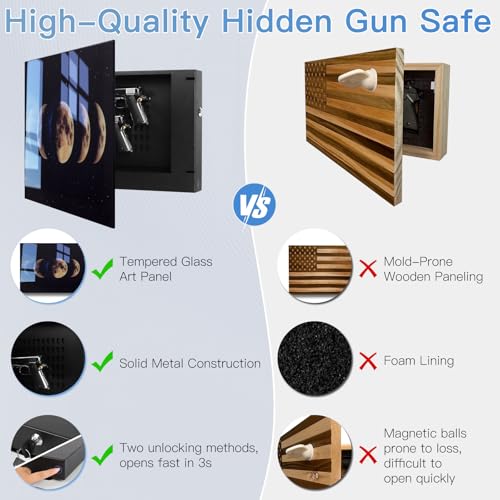 Image of Biometric Hidden Gun Safe fits 2 pistols,Quick Access Wall Gun Safe