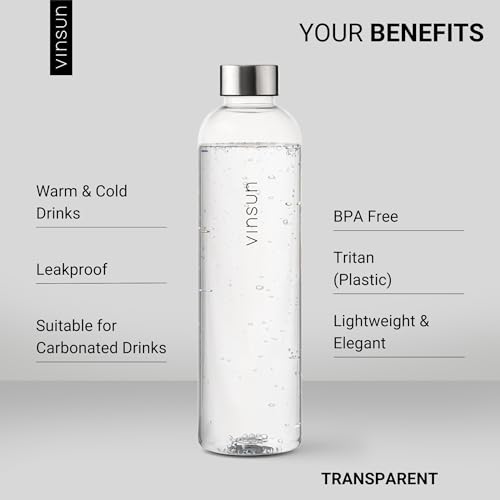 VINSUN Butelka na wodę 1,5 l, przezroczysta, nie zawiera BPA, szczelna, wielokrotnego użytku, z tritanu, do uprawiania sportu, na siłownię, do podróży, szkoły, jazdy na rowerze, biegania, pracy