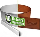 innogard