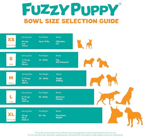 Fuzzy Puppy Pet Products Futternapf aus Edelstahl, doppelwandig, isoliert, rutschfest, für Hunde, Katzen, Haustierfutter und Wassernapf, Buttermilch, 900 ml (PN: DWB-BM-32)