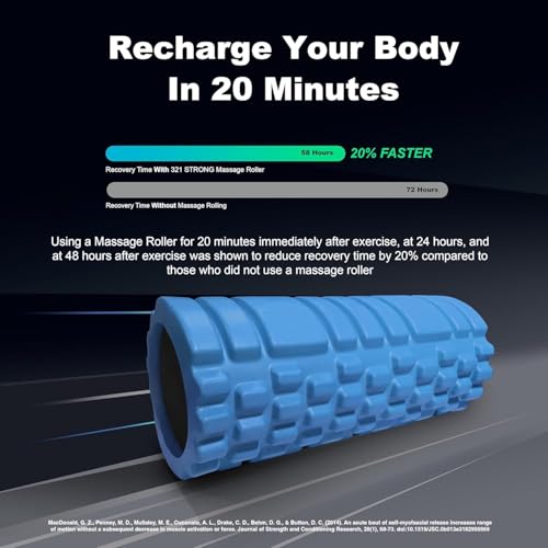 Image of High-Density Acupressure Foam Roller for Deep Tissue Massage, Abs & Cardio home Workouts - Yoga roller, Muscle Recovery & Pain Relief Tool for Back, Legs, and Core - Trigger Point Therapy Roller for Fitness,stretching & rehab