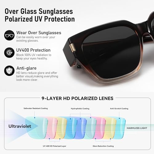 Image of HAOLOTA Polarized Fit Over Glasses Sunglasses for Women Men Trendy Square Wrap Around Shades UV Protection