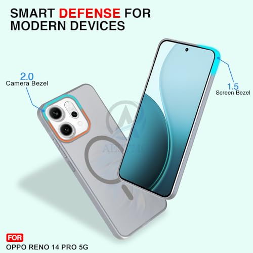 Image of AESTMO Oppo Reno 14 Pro 5G Back Cover | Slim Hard Shell | Matte Frosted Hard Back Translucent Back Cover for Oppo Reno 14 Pro 5G (Compatible with MagSafe Accessories, Grey)
