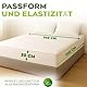 BestZings Matratzenschoner 140x200cm Bambus - wasserdichte Matratzenauflage - Matrazenschoner140/200 Matratzenschutz wasserdicht - Matratzenschoner 140x200 - Matratzenauflage 140x200 Mattress Cover