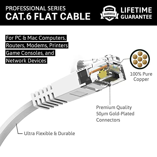 Cable Ethernet Plano CAT6 7 ft Blanco InstallerParts miniatura 2
