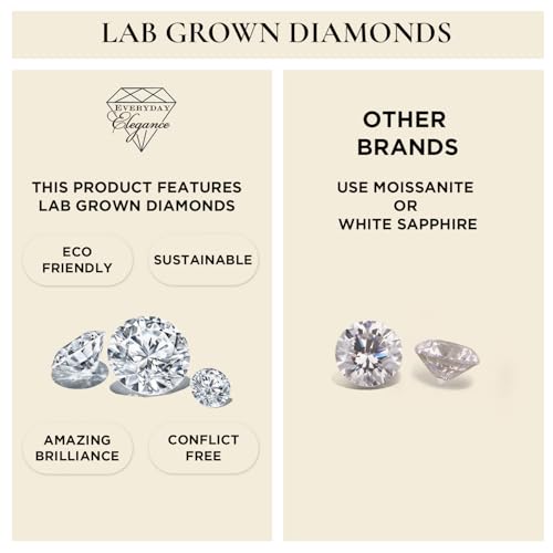 1.0 Carat To 2.0 Carat 14K Gold Lab Grown Diamond Necklace for Women | Round & Princess Cut Solitaire Pendant | E-F Color, VS1-VS2 Clarity | 18 Inch Length | Ultra Premium Collection | With Gift Box4