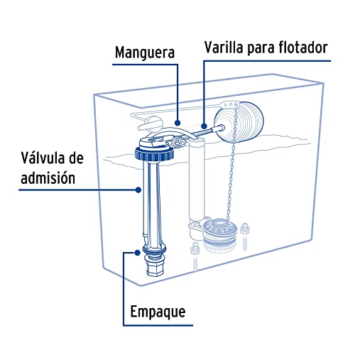 Flotador para baño 28 Imagen adicional