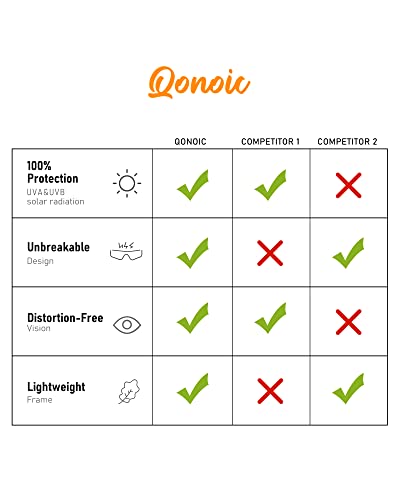 Qonoic Kids Baseball Sunglasses For Youth & Small Face Men Women, Ider For Cycling Running Volleyball Ski Sport #TOP3