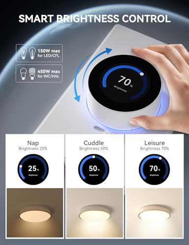 Elegrp ASDRE0100A-WH Wifi Smart Rotary Traic Dimmer thumb #3